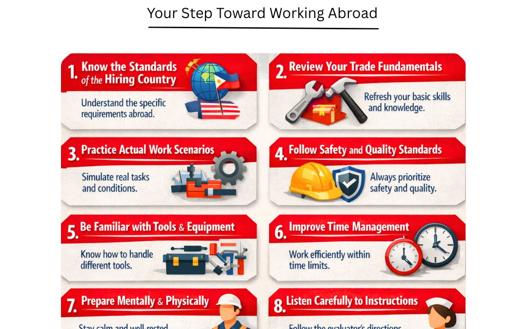 𝐓𝐫𝐚𝐝𝐞 𝐓𝐞𝐬𝐭 𝐏𝐫𝐞𝐩𝐚𝐫𝐚𝐭𝐢𝐨𝐧 𝐓𝐢𝐩𝐬 𝐟𝐨𝐫 𝐎𝐅𝐖𝐬: 𝐘𝐨𝐮𝐫 𝐒𝐭𝐞𝐩 𝐓𝐨𝐰𝐚𝐫𝐝 𝐖𝐨𝐫𝐤𝐢𝐧𝐠 𝐀𝐛𝐫𝐨𝐚𝐝