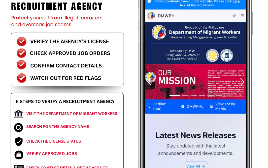 𝗛𝗢𝗪 𝗧𝗢 𝗩𝗘𝗥𝗜𝗙𝗬 𝗟𝗜𝗖𝗘𝗡𝗦𝗘𝗗 𝗥𝗘𝗖𝗥𝗨𝗜𝗧𝗠𝗘𝗡𝗧 𝗔𝗚𝗘𝗡𝗖𝗜𝗘𝗦?