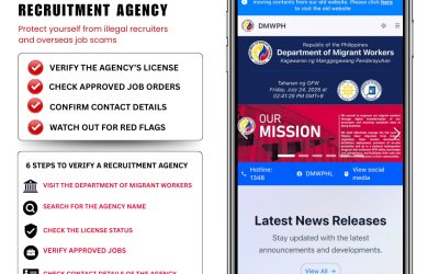 𝗛𝗢𝗪 𝗧𝗢 𝗩𝗘𝗥𝗜𝗙𝗬 𝗟𝗜𝗖𝗘𝗡𝗦𝗘𝗗 𝗥𝗘𝗖𝗥𝗨𝗜𝗧𝗠𝗘𝗡𝗧 𝗔𝗚𝗘𝗡𝗖𝗜𝗘𝗦?